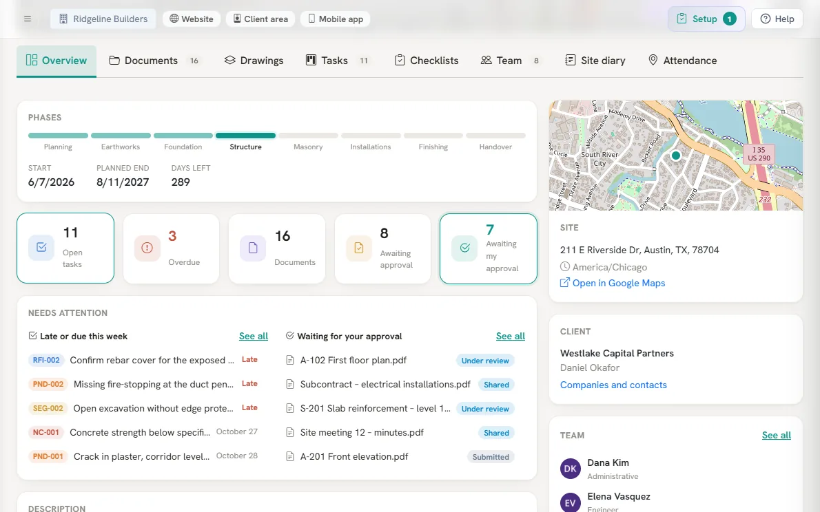 Project overview
