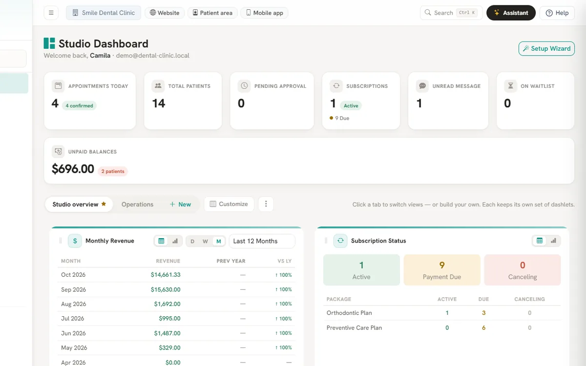 Clinic dashboard