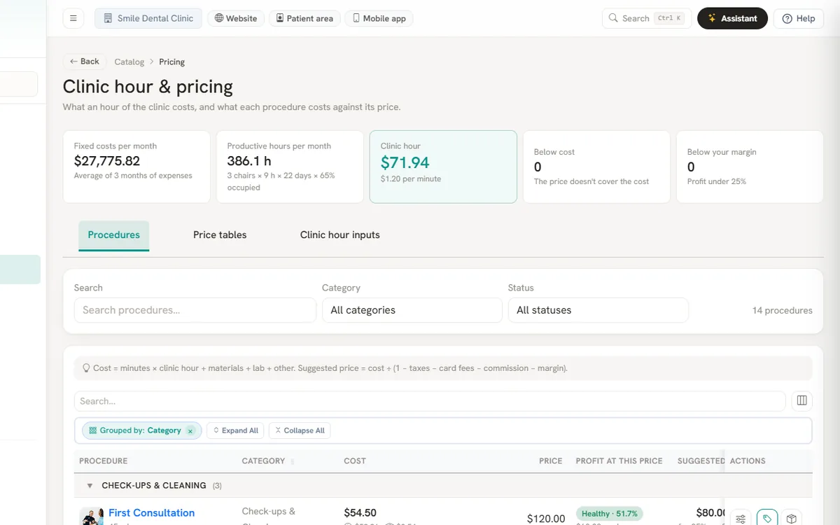 Clinic hour and pricing
