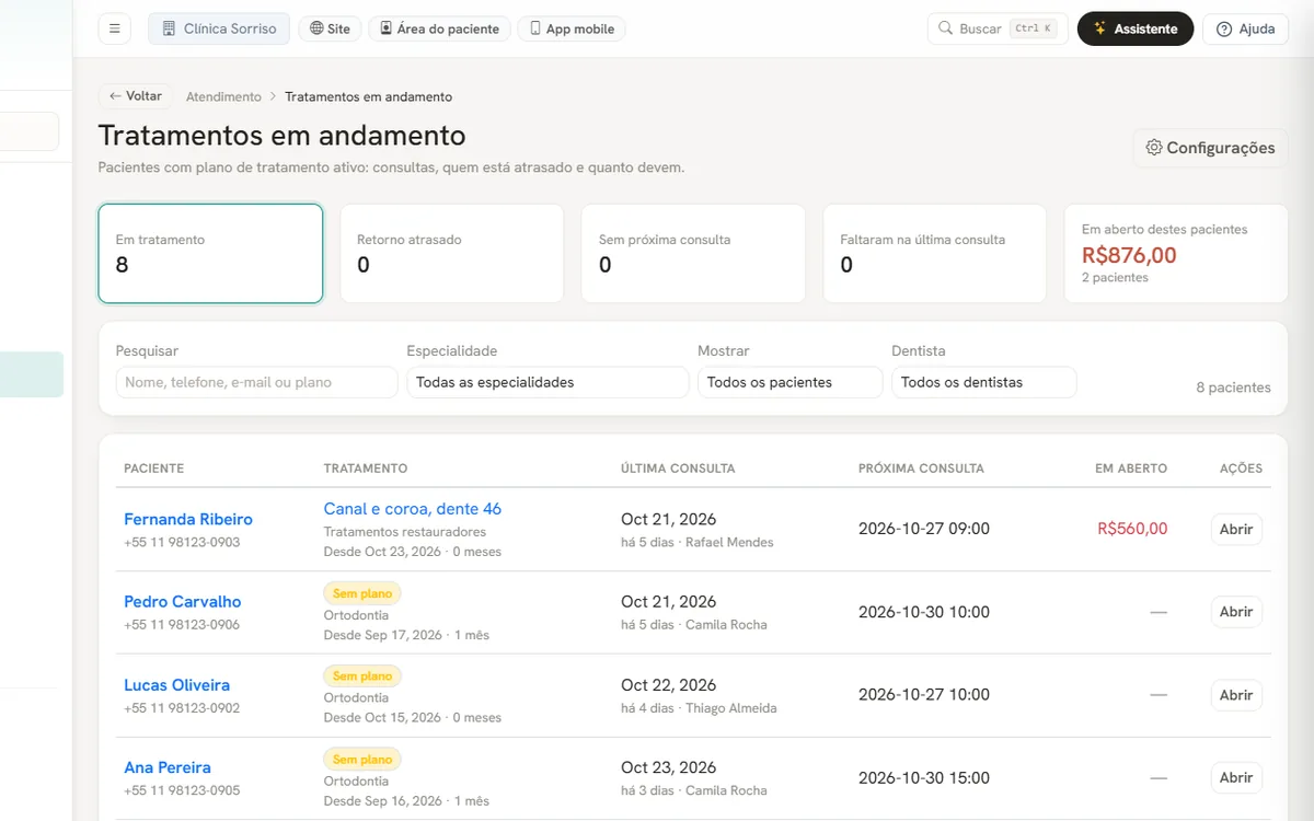 Tratamentos em andamento