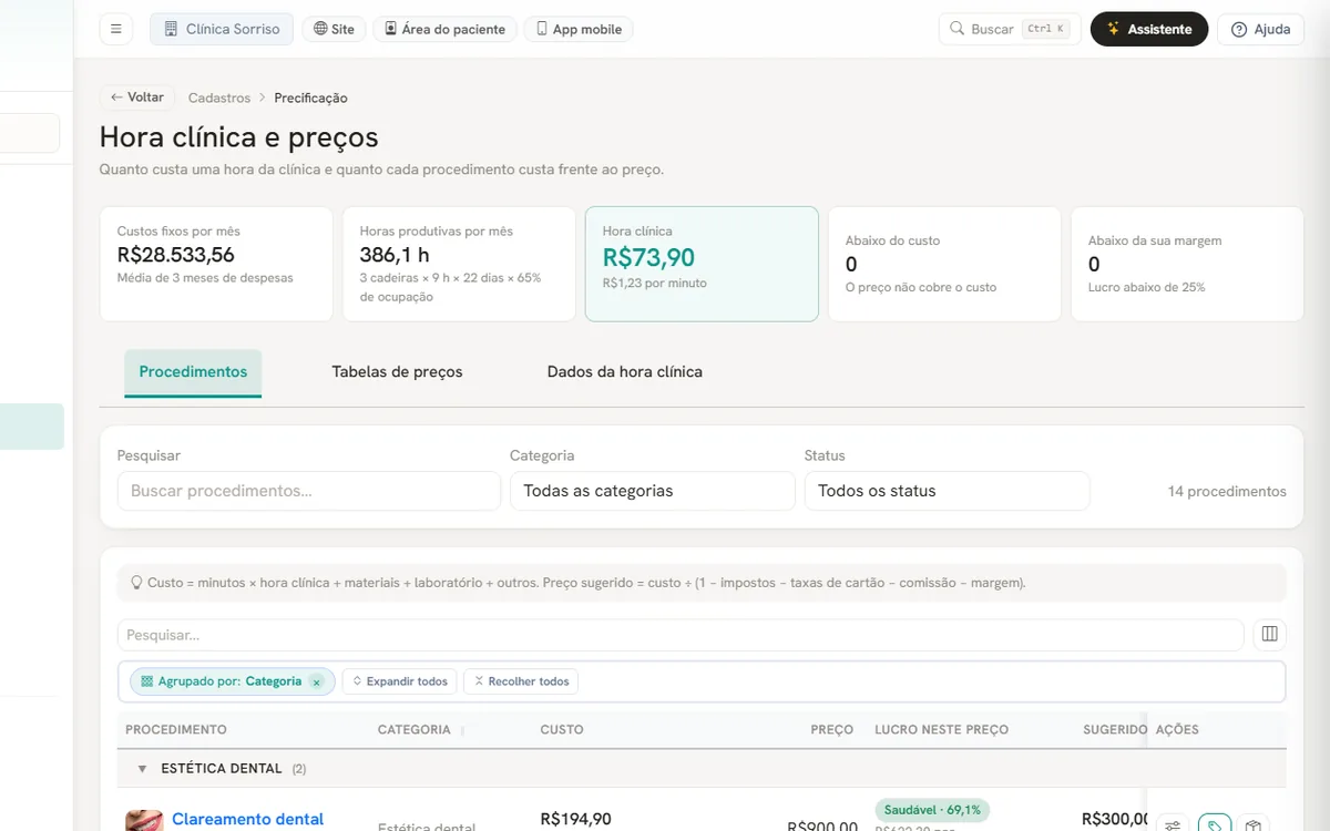 Hora clínica e preços