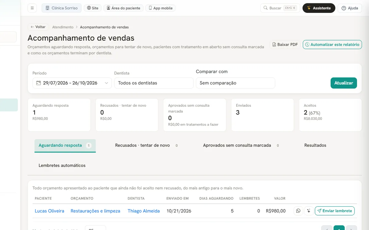 Orçamentos e acompanhamento